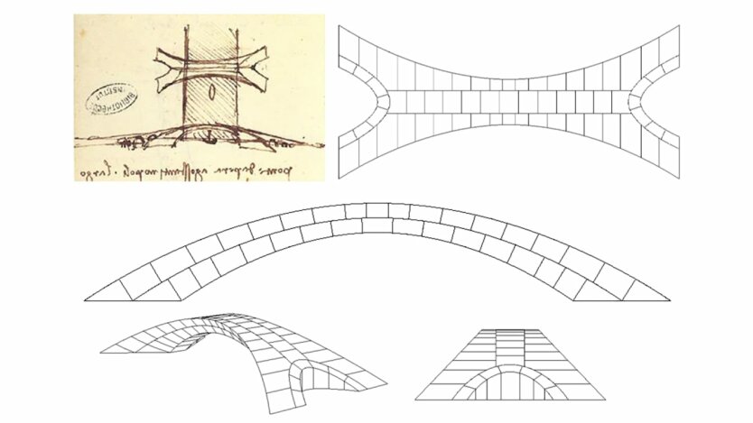 Леонардо да Винчи набросал мост в своей записной книжке (вверху слева), а современные инженеры дополнили дизайн масштабной моделью (справа).