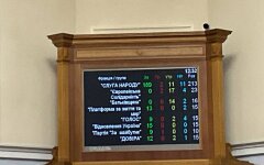 Голосование в Раде