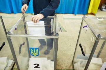 Местные выборы в Украине,закон о местных выборах в Украине,закон №3809