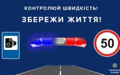 контроль скорости