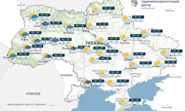 Прогноз погоды