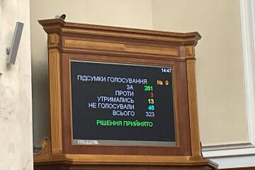 В Україні скасували перехід на "літній час": коли стрілки переведуть востаннє