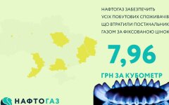 Графика Нафтогаз Украина по тарифам на газ в декабер для клиентов ПОН