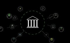 open banking