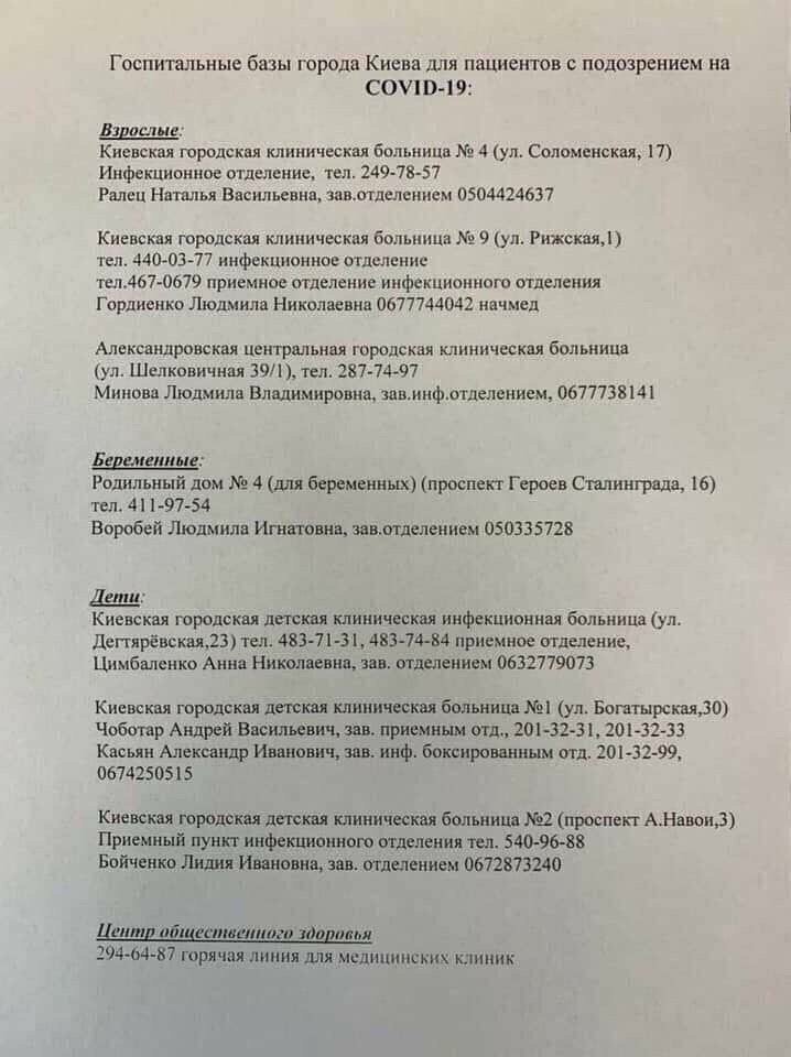 Киев, коронавирус, список больниц