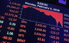 Dow Continues Decline, With Steep Of Over 100 Points