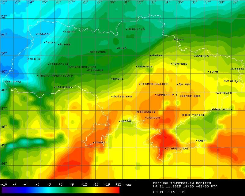 Прогноз погоды