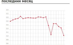 курс