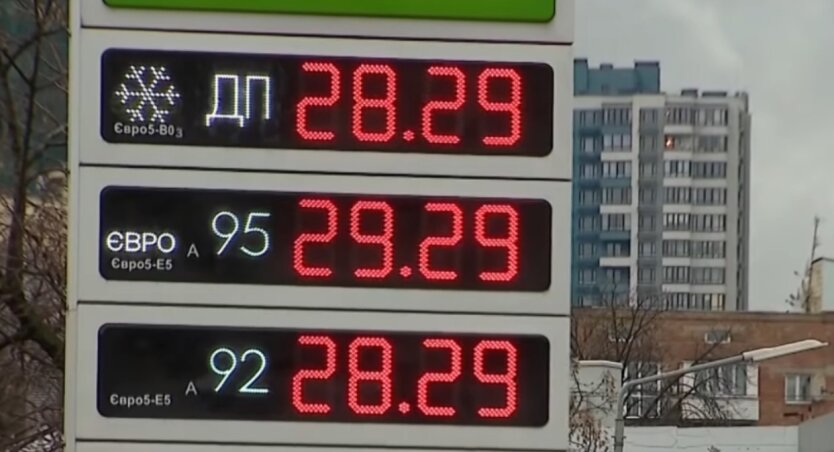 Цены, бензин, дизель