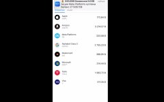 Приложение mono invest от monobank