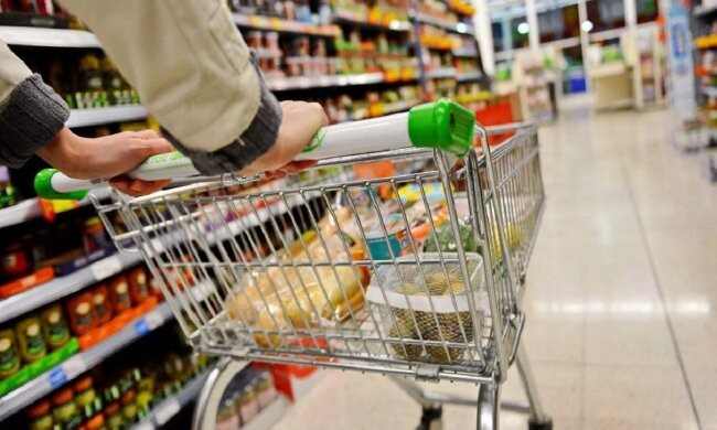 Цены на продукты