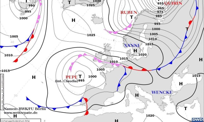Прогноз погоды