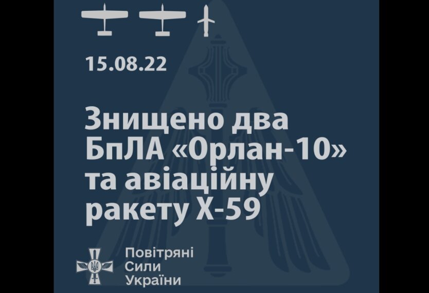 ЗСУ збили російський вертоліт, 2 БПЛА та ракету