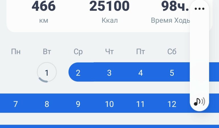 Рабы железа: о вреде здорового образа жизни