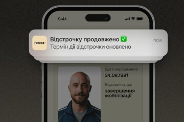 Отсрочка от мобилизации в Резерв+