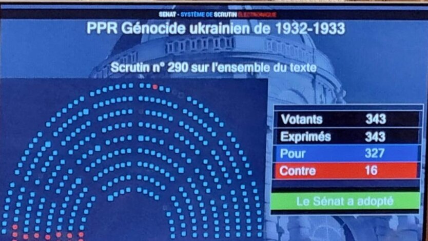 Голосование в Сенате Франции по вопросу Голодомора, фото