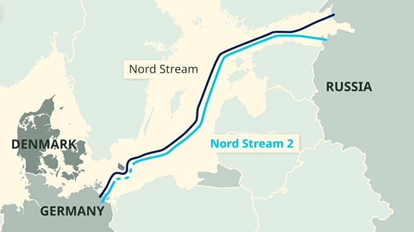 Маршрут Северного потока-2 из России в Германию. Графика