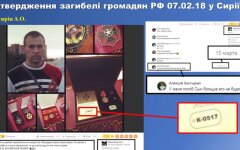 сбу сирия