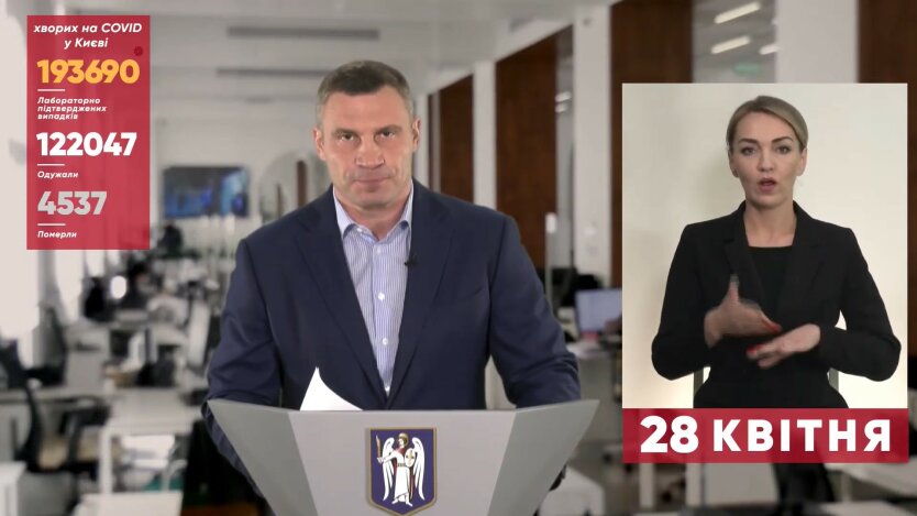 Виталий Кличко, локдаун в Киеве, снятие ограничений в столице