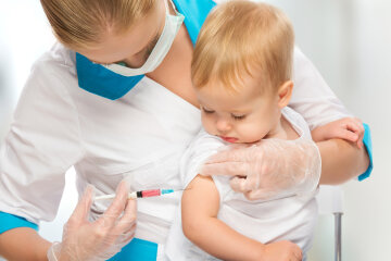 Вакцинація дітей