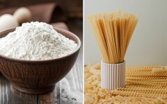 Цены на муку и макаронные изделия, цены на продукты в украине