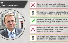 sadovoj