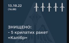 ВСУ уничтожили еще 5 российских "Калибров"