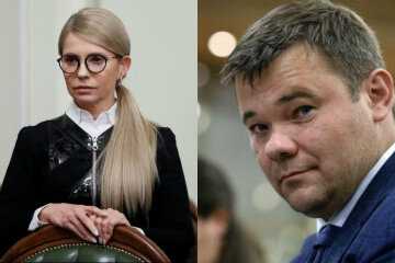 Тимошенко и Богдан