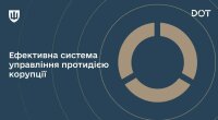 ДОТ