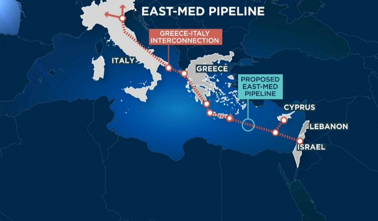 Газопровод EastMed