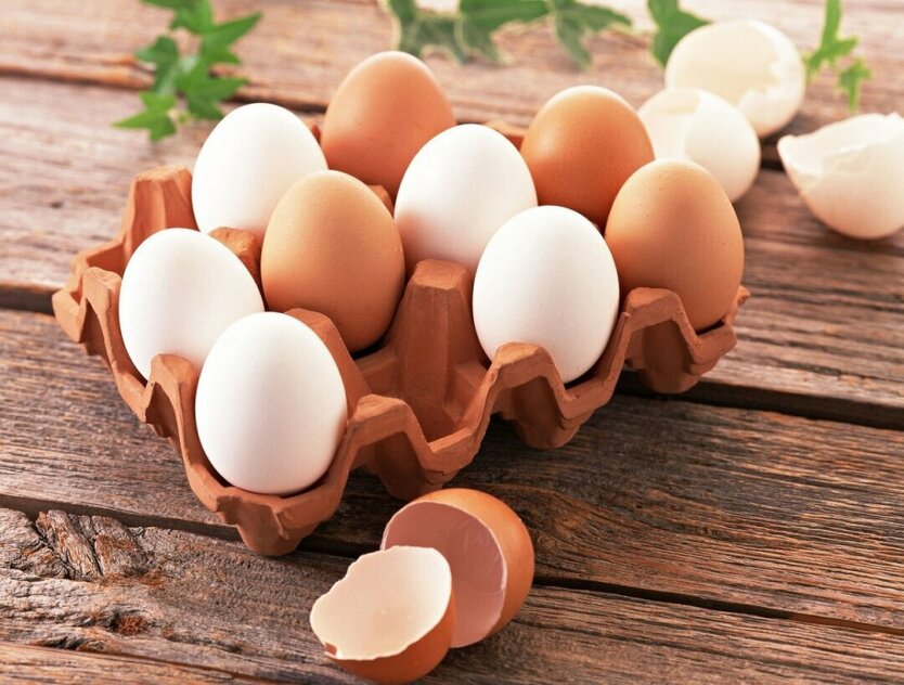 Ціни на яйця
