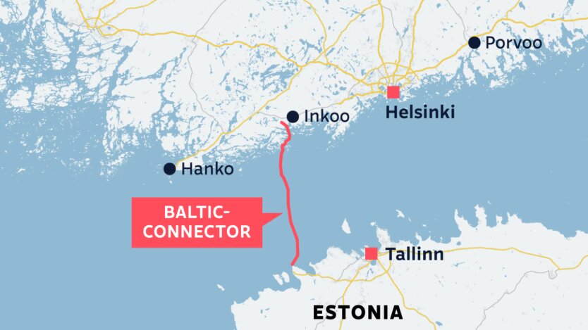 Газопровод Balticconnector