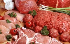 Цены на мясо в Украине