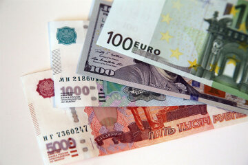 рубли_доллары_евро