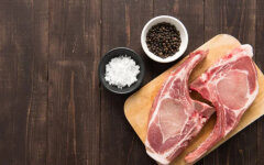 Ціни на свинину та сало