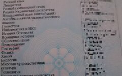 аттестат