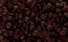 Ціни на шоколад