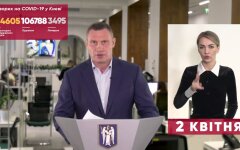Виталий Кличко, ужесточение карантина в Киеве, льгты и преференции