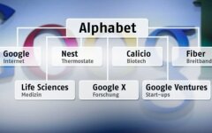 Alphabet