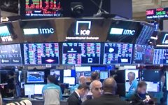индекс Dow Jones