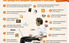 Сколько «микрожизней» можно потерять в результате вредных привычек