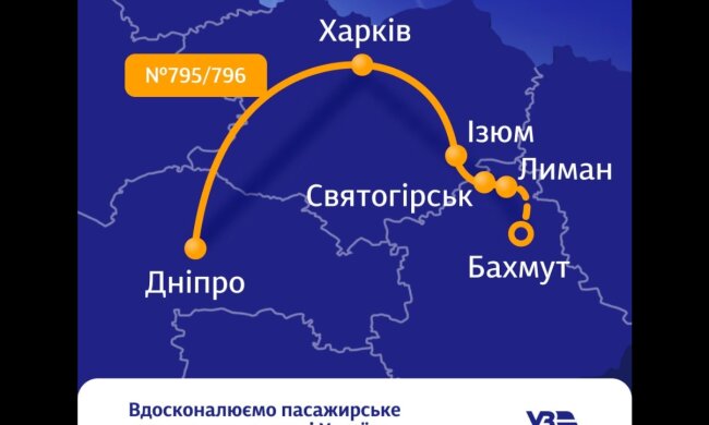Укрзализныця продлила маршрут поезда Днепр - Харьков