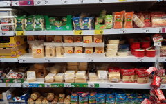 Цены на продукты в Польше