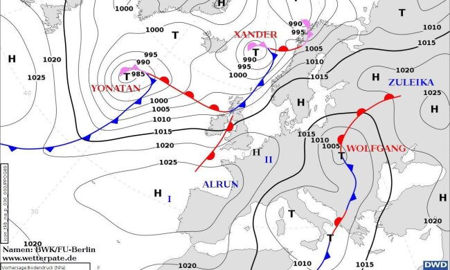 Прогноз погоды