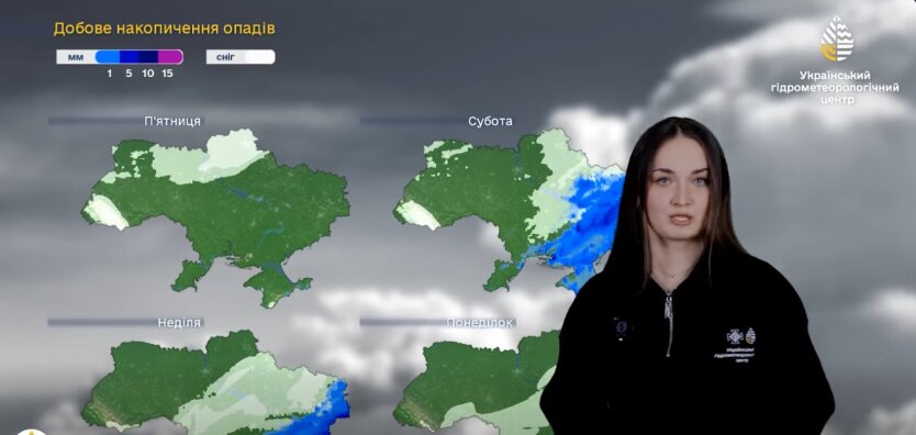 Прогноз погоди в Україні