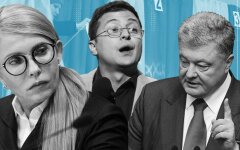 зеленский тимошенко порошенко