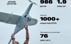 Україна закупить майже тисячу БПЛА для "армії дронів"