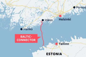 Газопровод Balticconnector