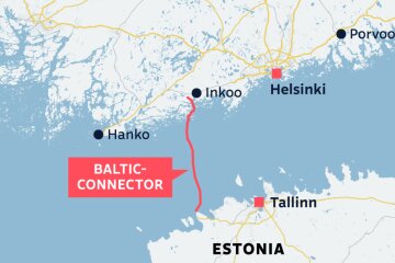 Газогін Balticconnector