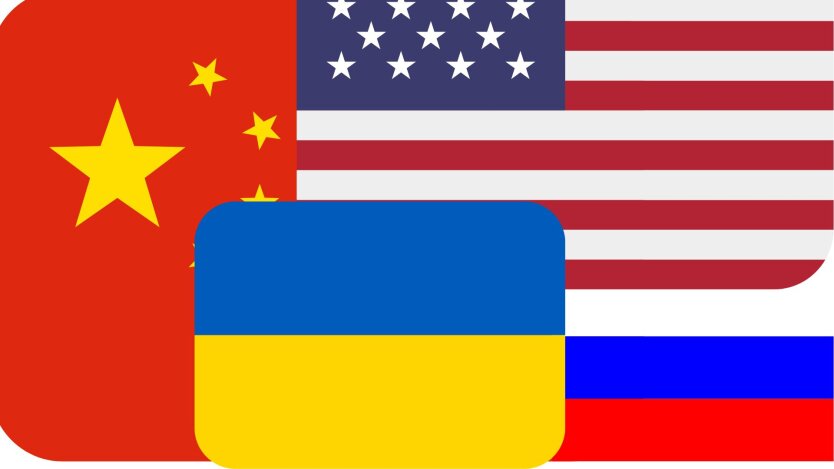 Украина, США, Китай и Россия, коллаж